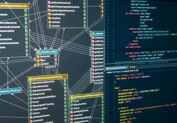 Java Database Connectivity