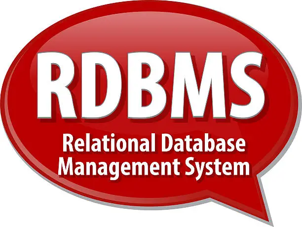 Database Relationships